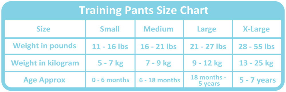 Charlie Banana Training Pants - Size Chart