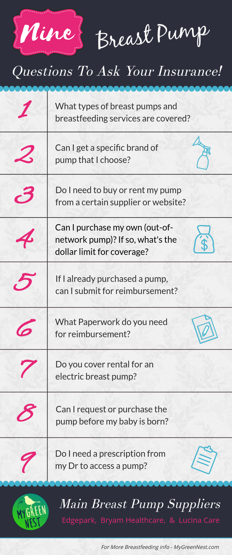 9-Breast-Pump-Questions-To-Ask - MyGreenNest.com